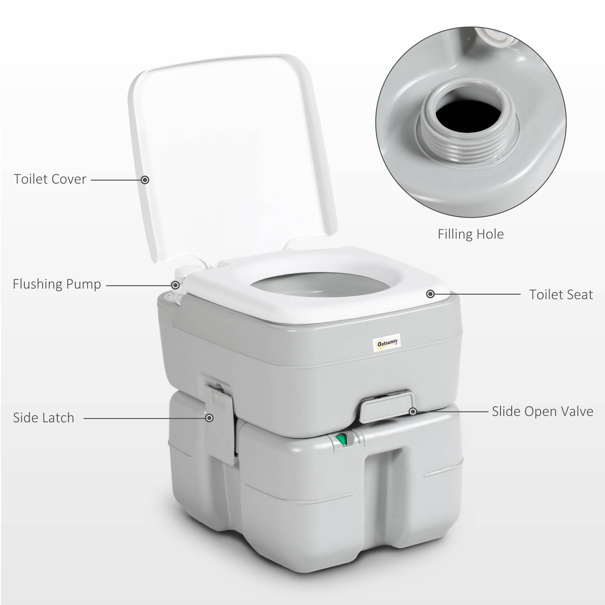 Toilettes Portables 20 L avec Indicateur de Niveau, 150 kg, Camping/Voyage/Caravane/Bateau, 33 x 40 x 43 cm, Gris - Image 10