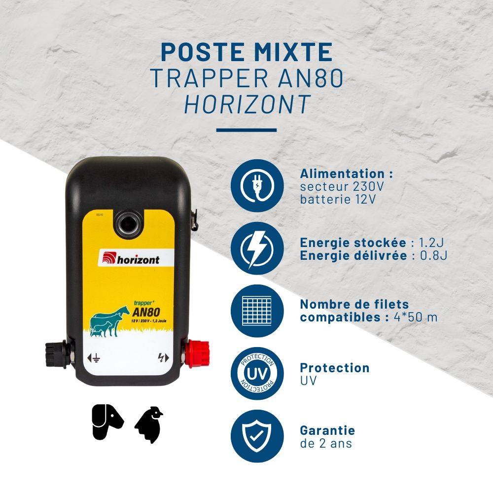 Kit clôture mobile volailles filet 50m poste mixte PREMIUM - Image 2