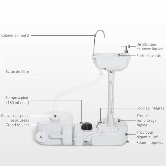 Évier de camping portable plastique HDPE gris 83 x 50 x 103 cm - PANGIVO - Image 7