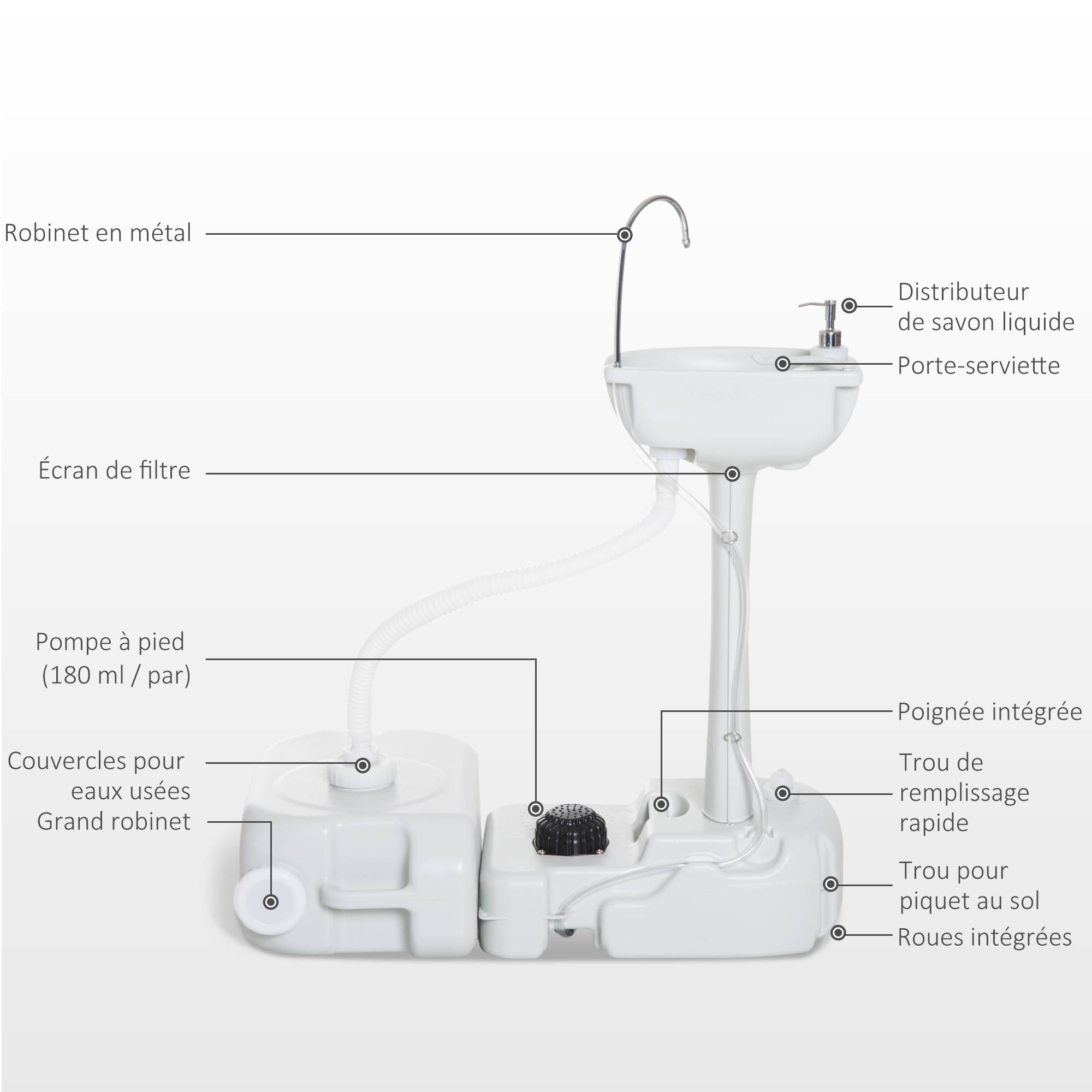 Évier de camping portable plastique HDPE gris 83 x 50 x 103 cm - PANGIVO - Image 7