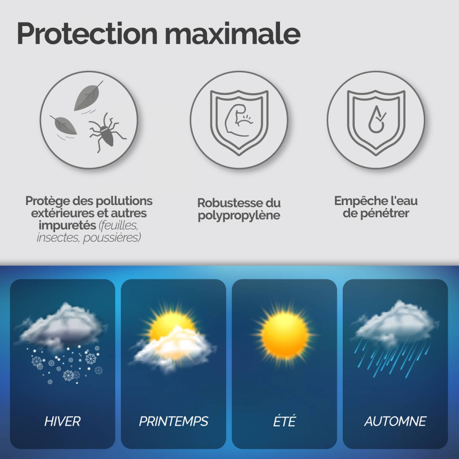 Linxor - Bâche de protection extérieure universelle imperméable réversible avec œillets - 150g - Gris et vert - 3 x 6 mt - Linxor - Image 4