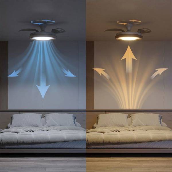 Philips - Ventilateur de Plafond - Plafonnier  - Philips - Bliss - Pales rétractables - Diametre 106 cm -Bois - LED intégrée + télécommande - Image 5