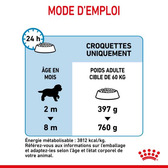 Royal Canin - Croquettes chiot géant junior giant - ROYAL CANIN - Image 9