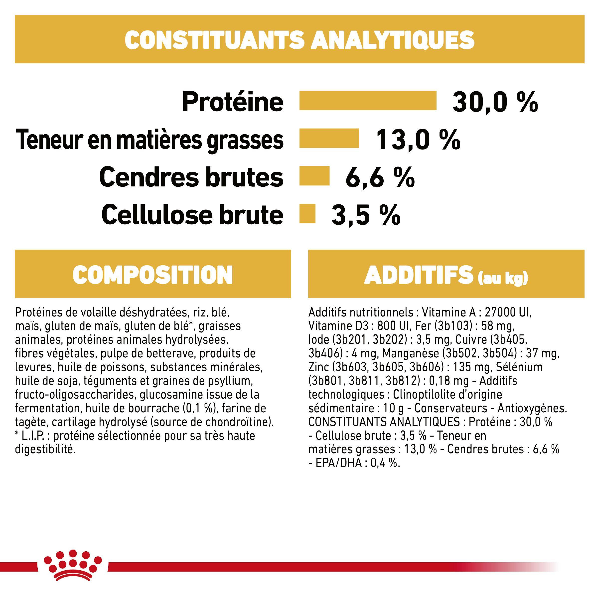 Royal Canin - Croquettes chien Labrador adulte 3 kg - ROYAL CANIN - Image 2