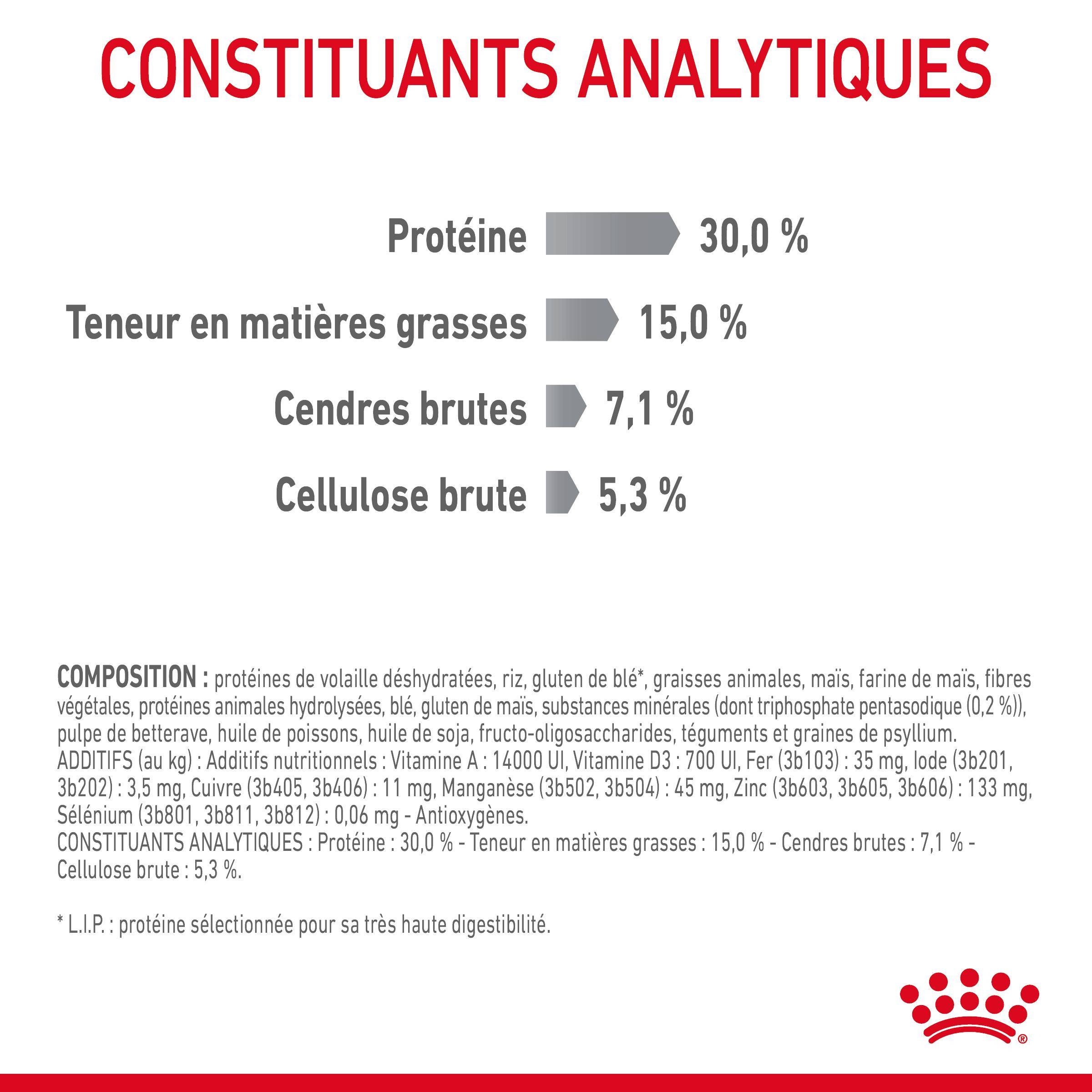 Royal Canin - Croquettes Chat Adulte Limite Tartre - ROYAL CANIN - Image 9