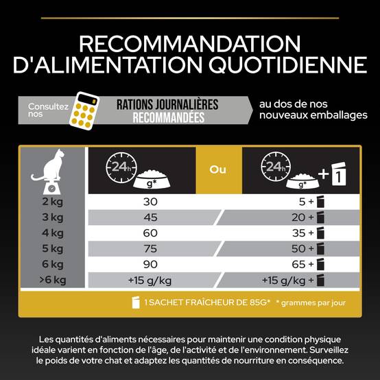 Purina Pro Plan - Croquettes chat Adulte Light 3 kg - PRO PLAN - Image 12