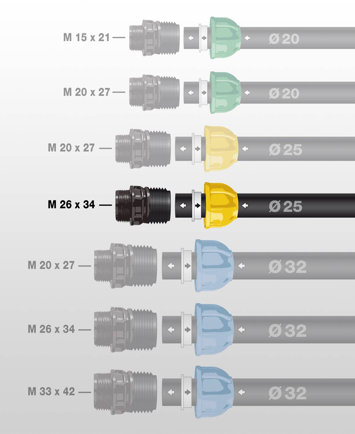 Jardibric - Raccord compression Ø 25 mm mâle 26x34 L.6 x l.6 x H.7 cm – JARDIBRIC - Image 2