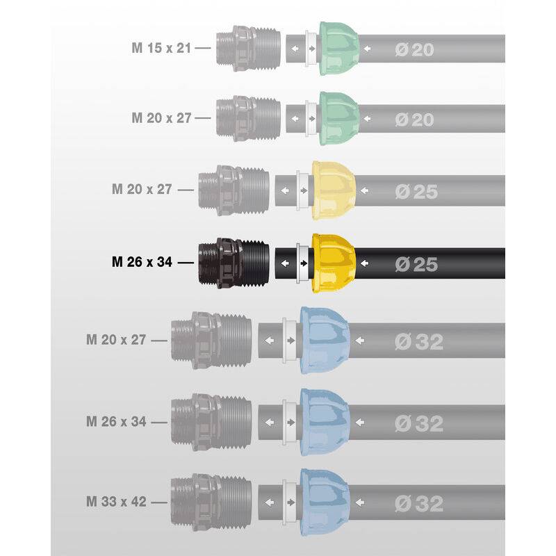 Jardibric - Raccord compression Ø 25 mm mâle 26x34 L.6 x l.6 x H.7 cm – JARDIBRIC - Image 3