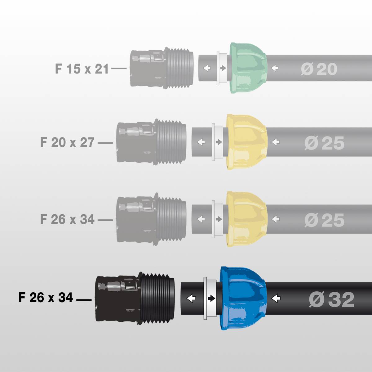 Jardibric - Raccord compression femelle Ø 32 mm x 26x34 - JARDIBRIC - Image 2