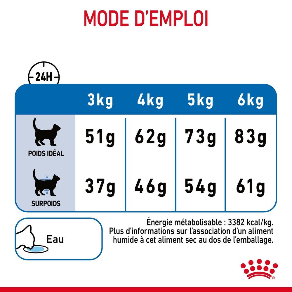 Royal Canin - Croquettes Chat Light Weight Care - ROYAL CANIN - Image 12