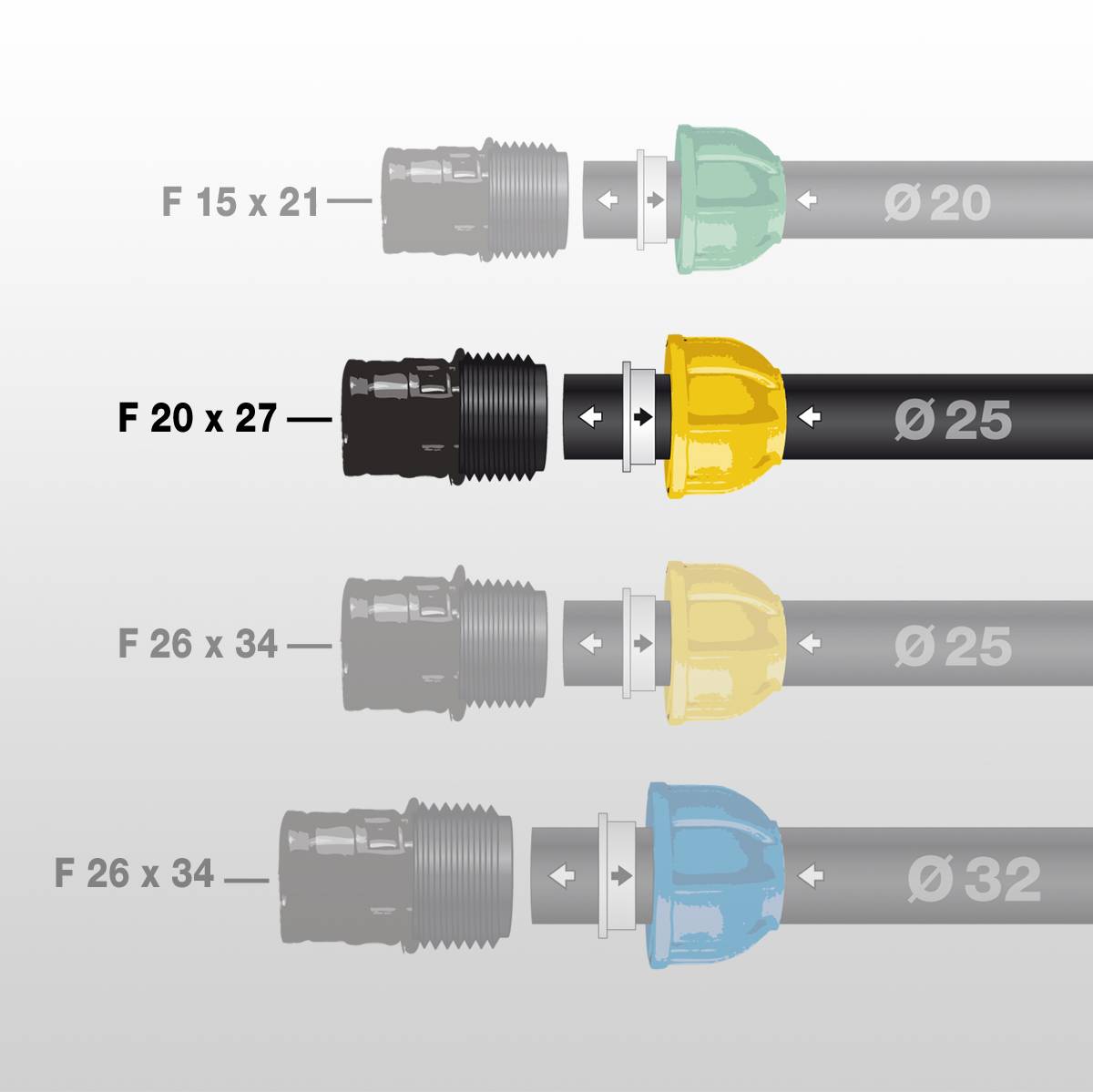 Jardibric - Raccord compression droit Ø 25 mm femelle 20x27 – JARDIBRIC - Image 2