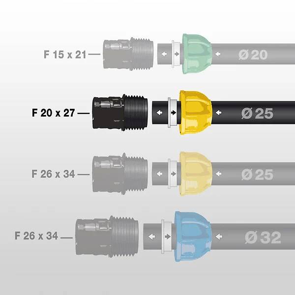 Jardibric - Raccord compression droit Ø 25 mm femelle 20x27 – JARDIBRIC - Image 3
