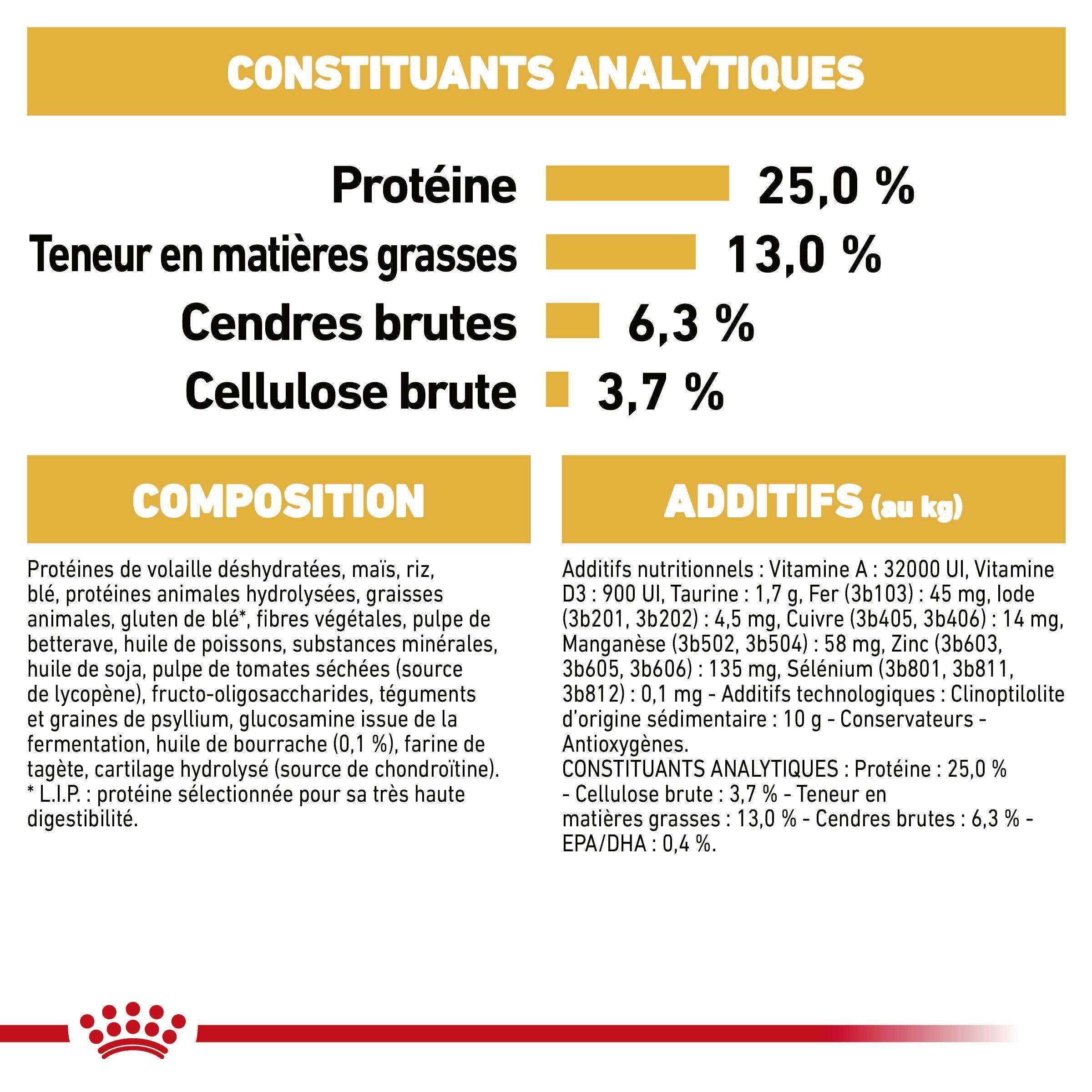 Royal Canin - Croquettes Golden Retriever Adulte - ROYAL CANIN - Image 11
