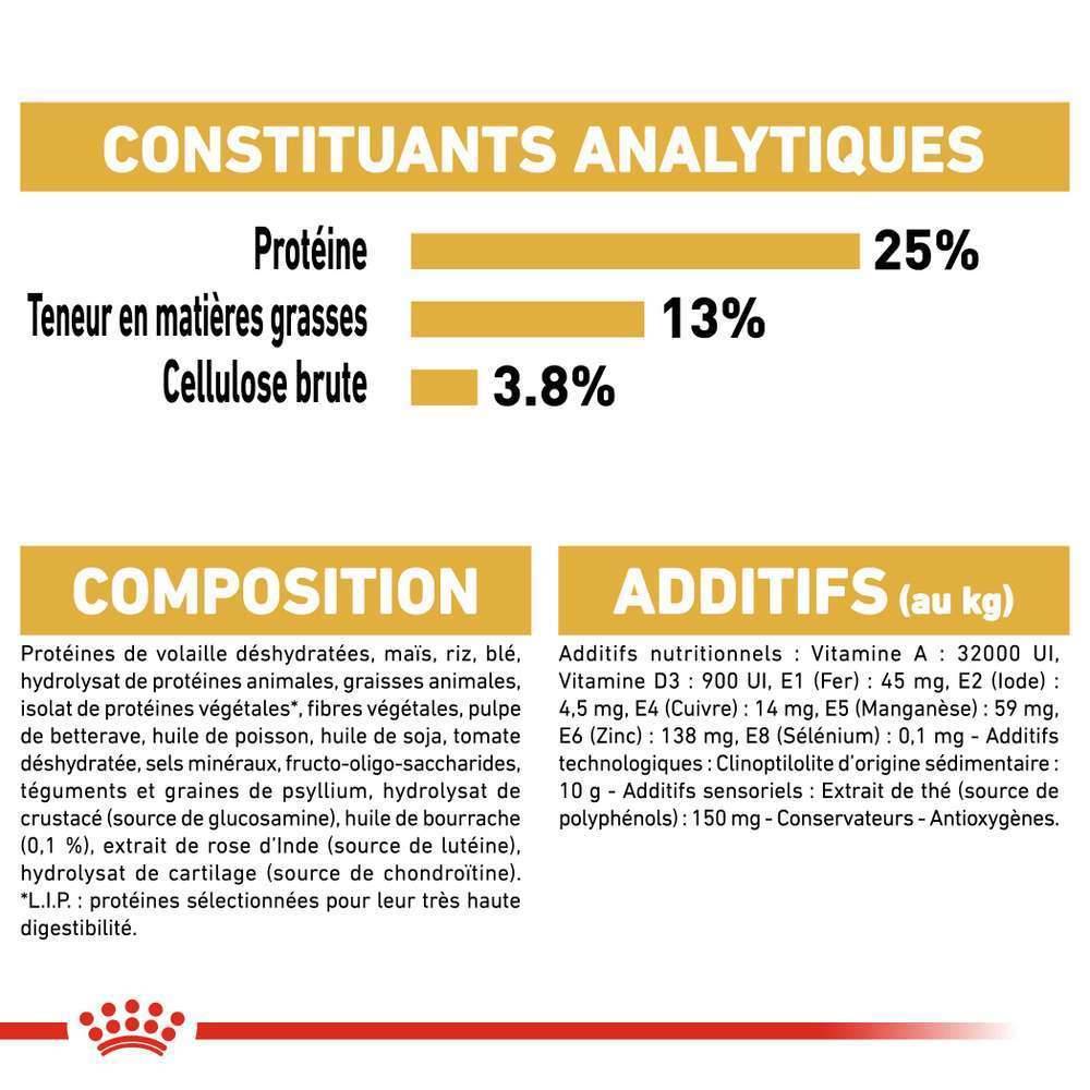 Royal Canin - Croquettes Golden Retriever Adulte - ROYAL CANIN - Image 10