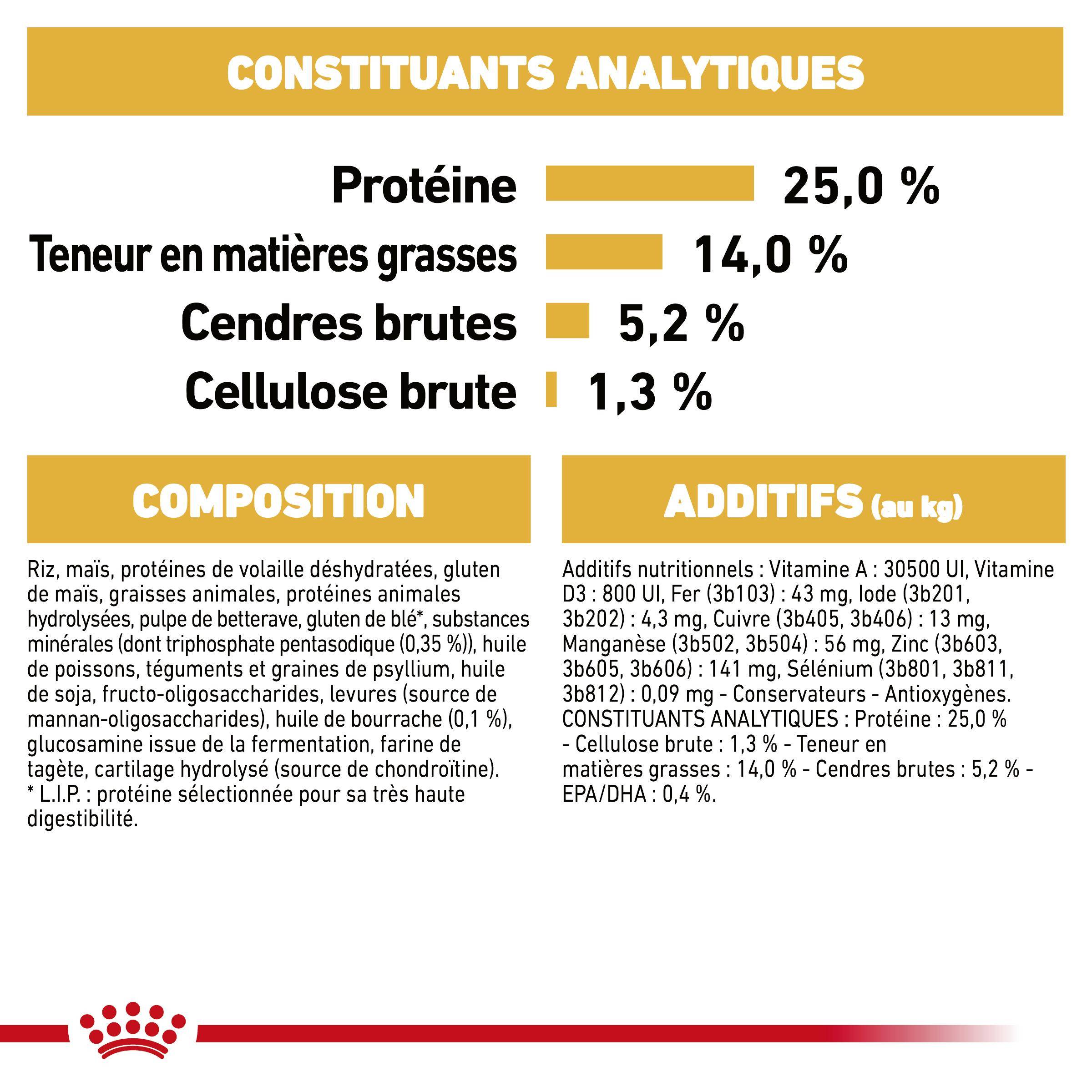 Royal Canin - Croquettes chien Cocker adulte - ROYAL CANIN - Image 7