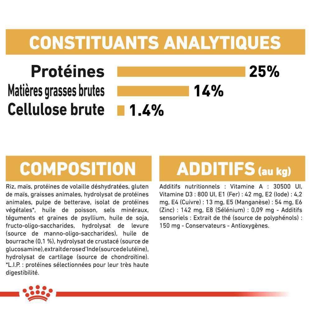 Royal Canin - Croquettes chien Cocker adulte - ROYAL CANIN - Image 11