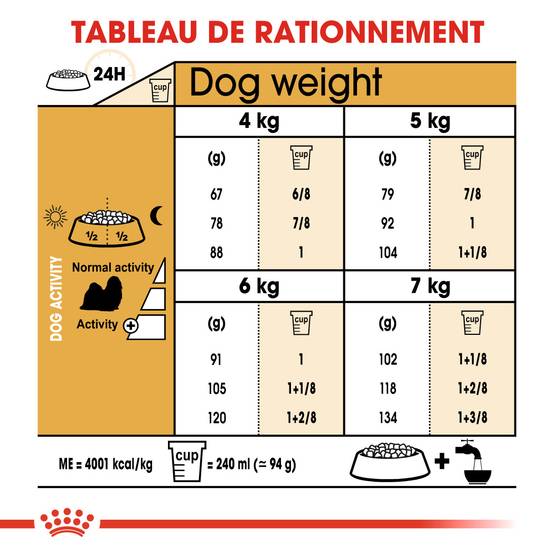 Royal Canin - Croquettes chien Shih Tzu Adulte - ROYAL CANIN - Image 6