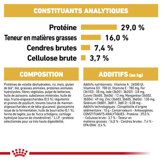Royal Canin - Croquettes Chiot ROYAL CANIN - Image 7