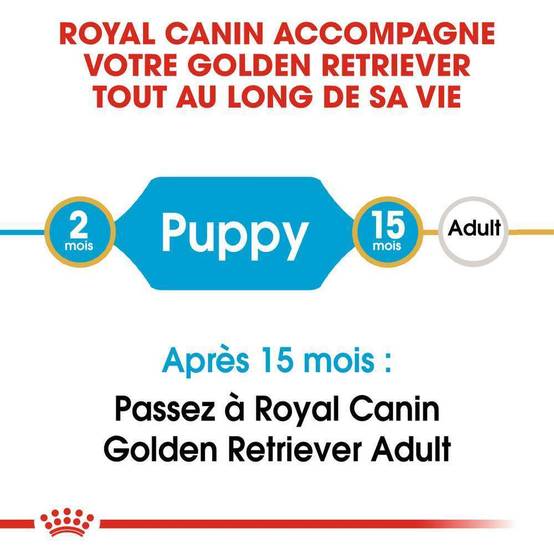 Royal Canin - Croquettes Chiot ROYAL CANIN - Image 14