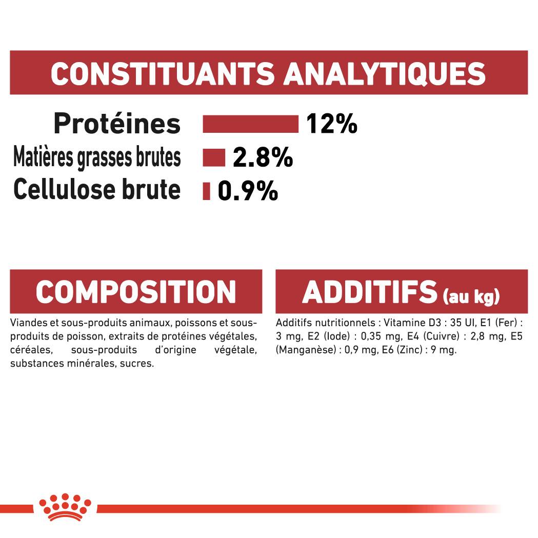 Royal Canin - Nourriture Chat ROYAL CANIN - Image 4