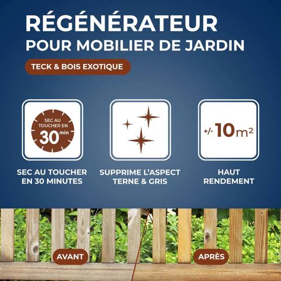 Starwax - Régénérateur Teck Et Bois Exotiques – STARWAX - Image 5