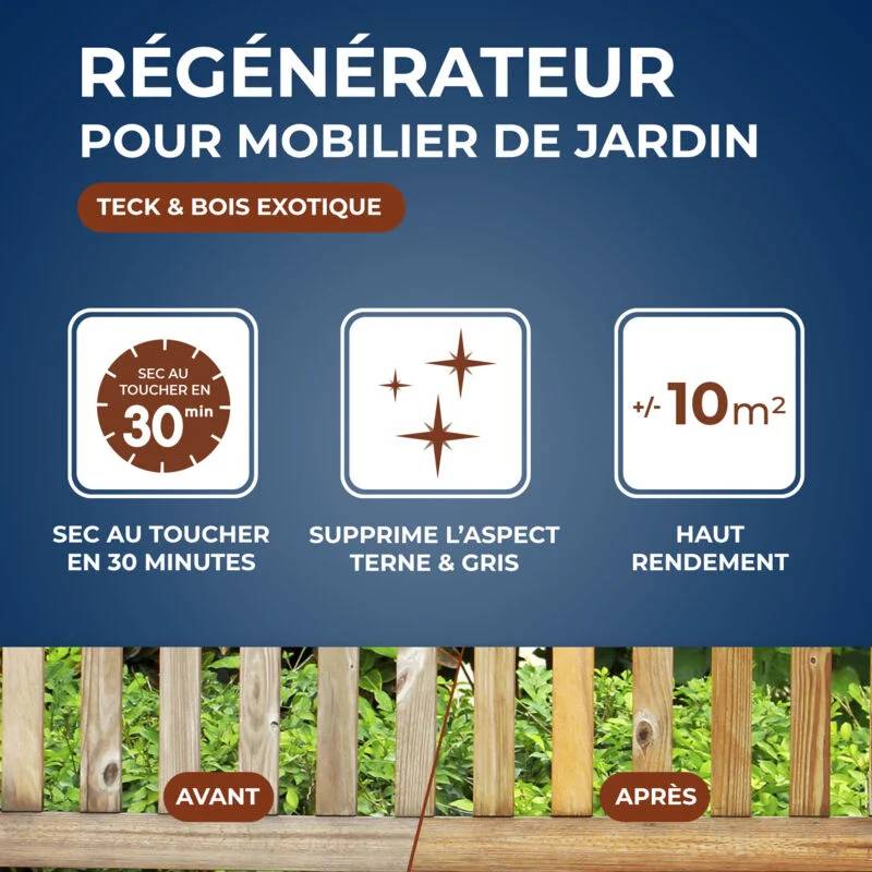 Starwax - Régénérateur Teck Et Bois Exotiques – STARWAX - Image 5