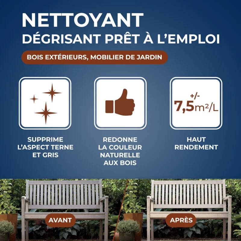 Starwax - Nettoyant dégrisant teck STARWAX - Image 4