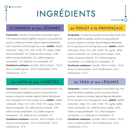 Purina Gourmet - Sachets chat Perle Les Filettines à l'agneau 12x85g - GOURMET - Image 4