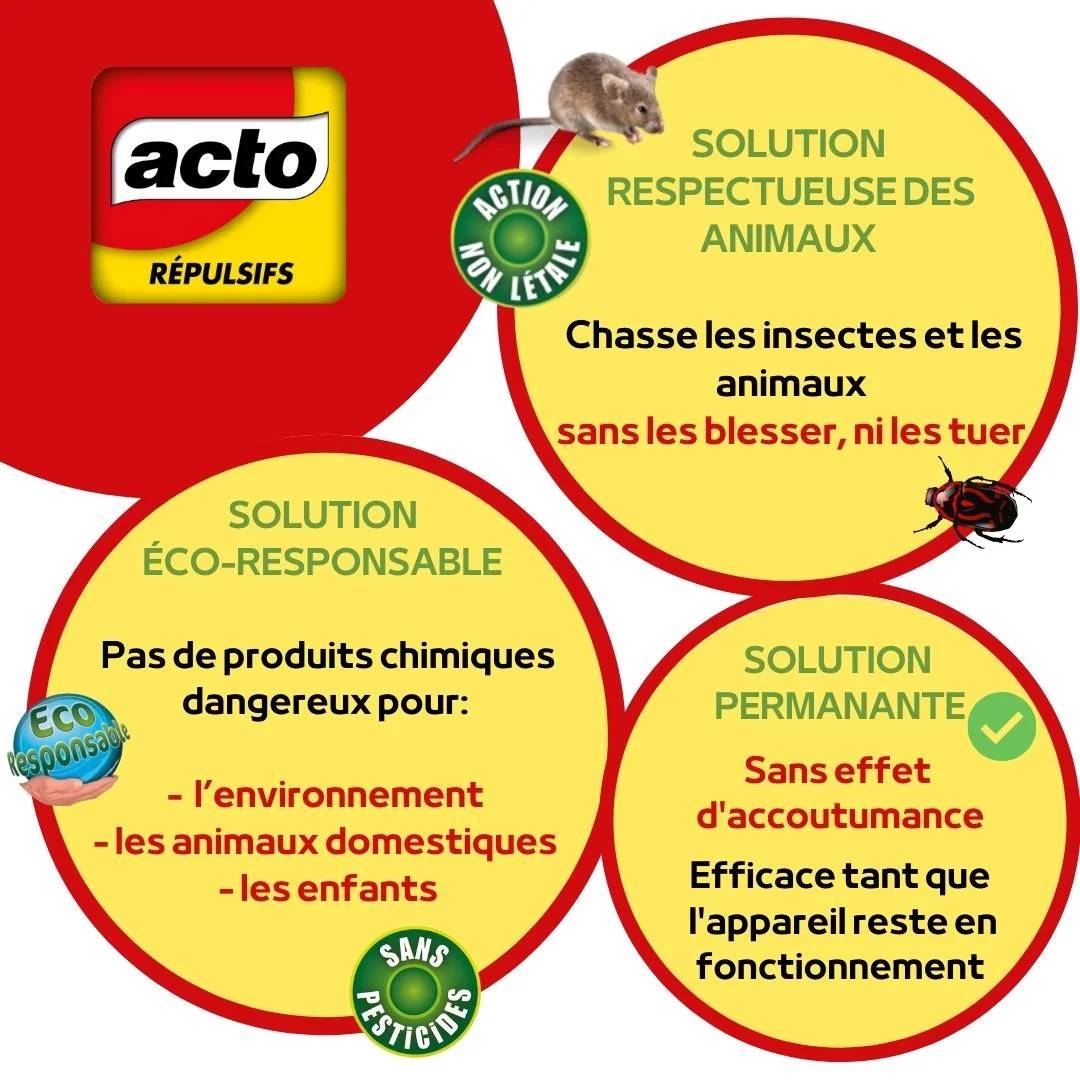 Répulsif ultrasons anti-rongeurs rouge H.24 cm L.7 cm - Acto - Image 2