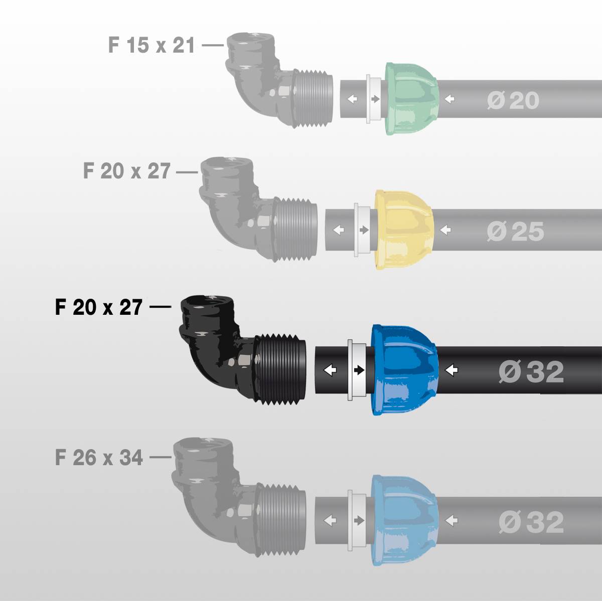 Jardibric - Coude compression ø 32 mm x femelle 20x27 L.11 x l.9 x H.6 cm – JARDIBRIC - Image 2