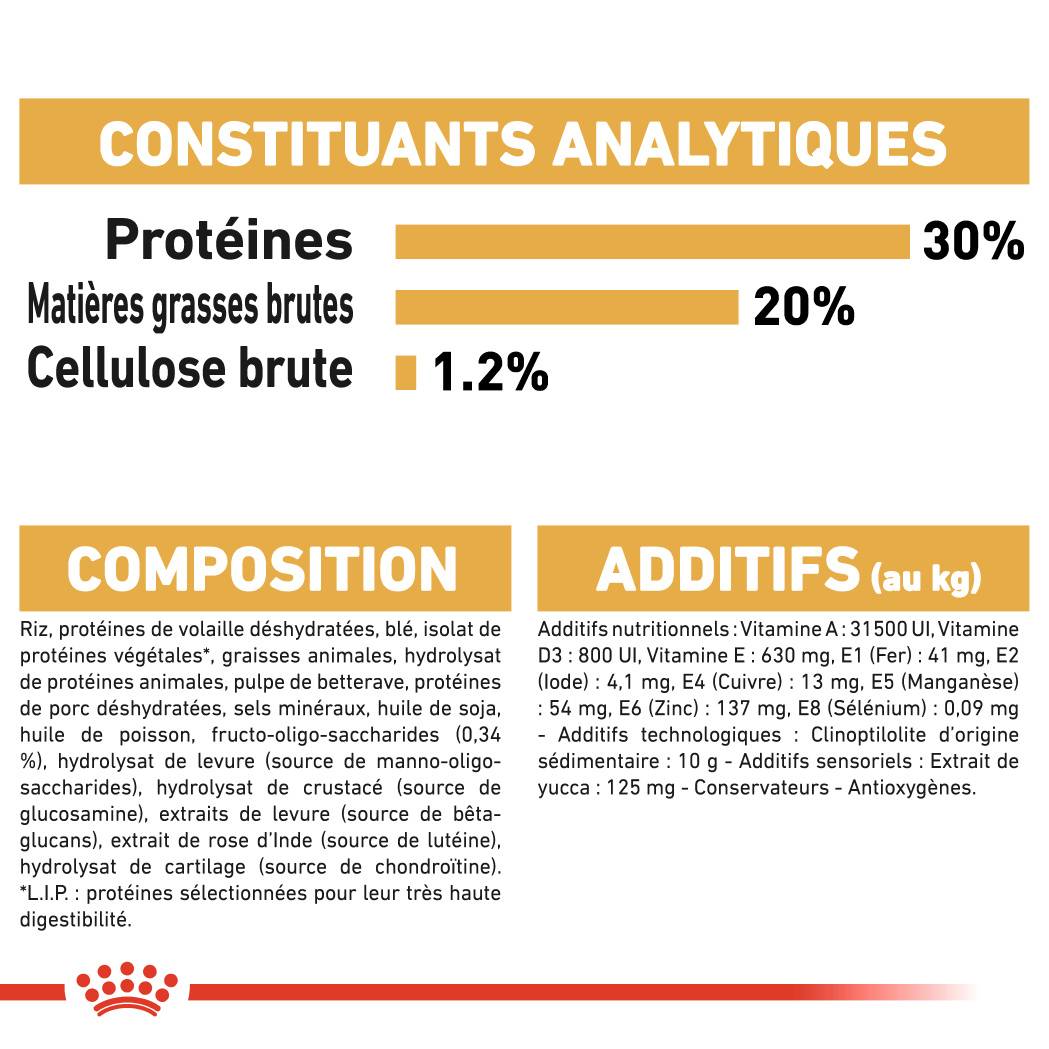 Royal Canin - Croquettes Chien Bouledogue Français - ROYAL CANIN - Image 6