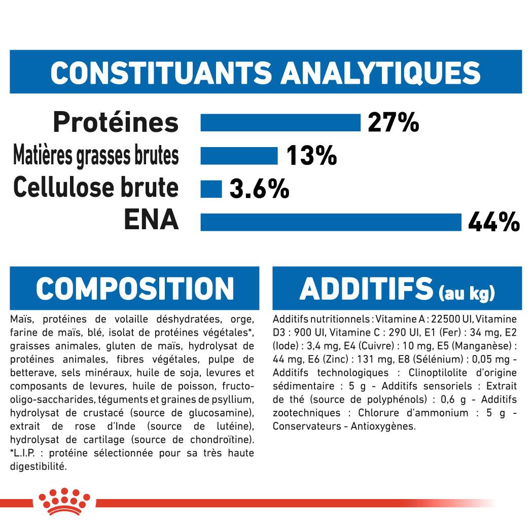 Royal Canin - Croquettes chat Indoor7+ ROYAL CANIN - Image 6