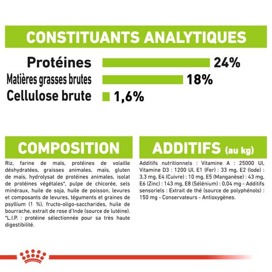 Royal Canin - Croquettes Chien Très Petite Taille +8 Ans – ROYAL CANIN - Image 8