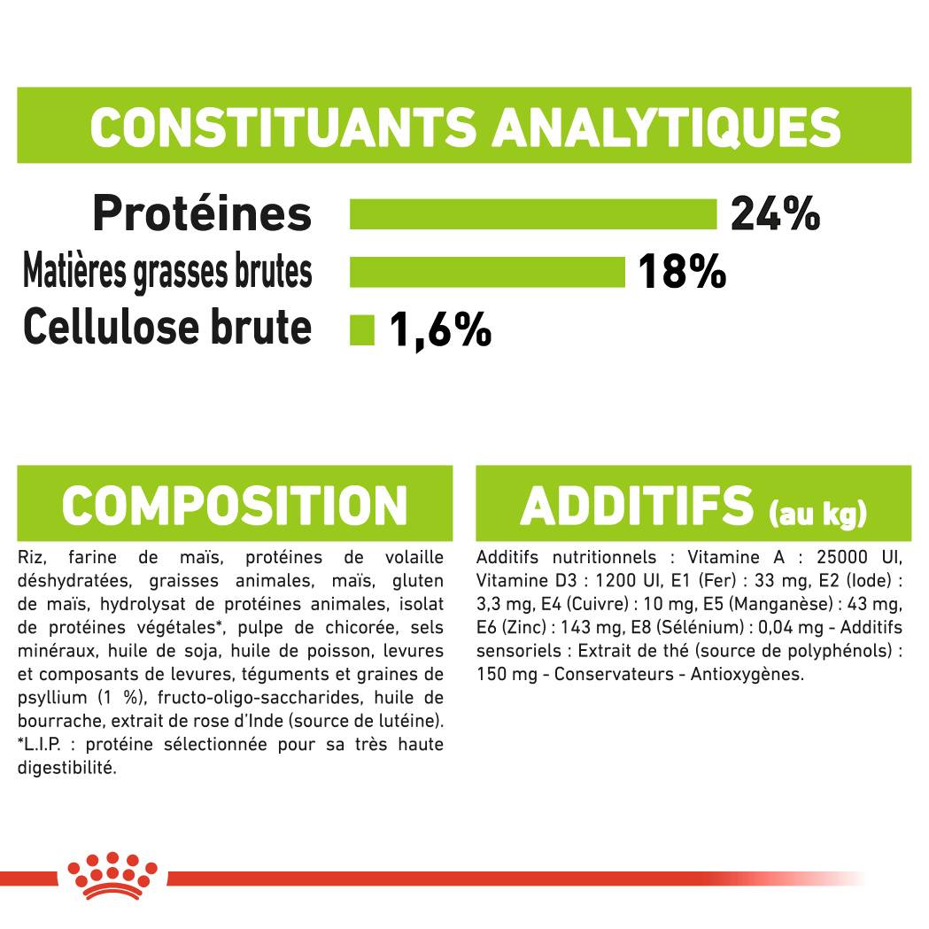 Royal Canin - Croquettes Chien Très Petite Taille +8 Ans – ROYAL CANIN - Image 8