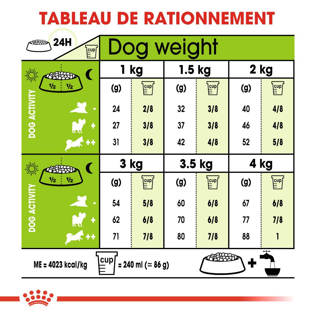 Royal Canin - Croquettes Chien Très Petite Taille +8 Ans – ROYAL CANIN - Image 6