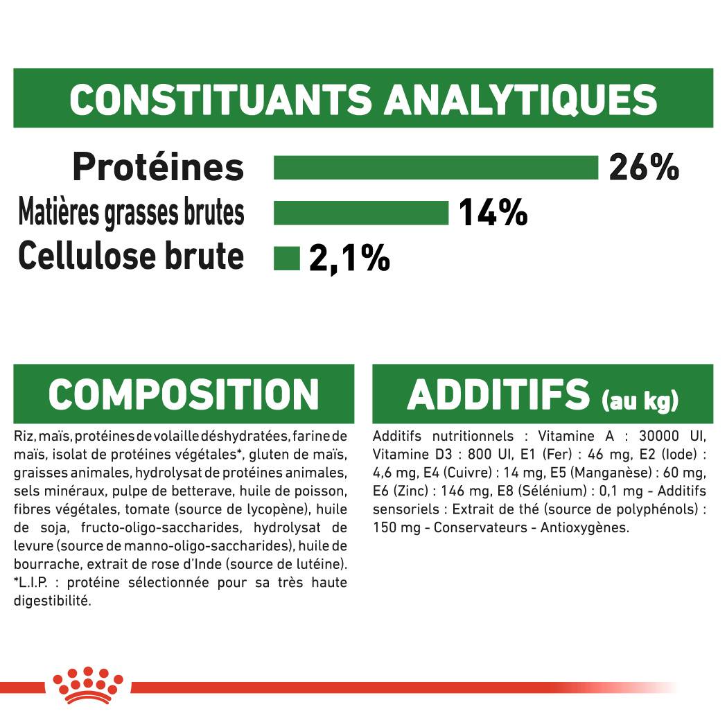 Royal Canin - Croquettes chien Mini Ageing 12+ - ROYAL CANIN - Image 9