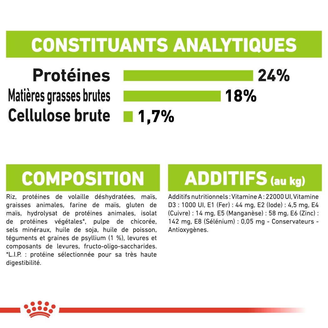 Royal Canin - Croquettes chien X-Small Adult - ROYAL CANIN - Image 3