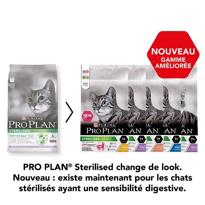 Purina Pro Plan - Croquettes chat Adulte Stérilisé Lapin 1,5 kg - PRO PLAN - Image 7