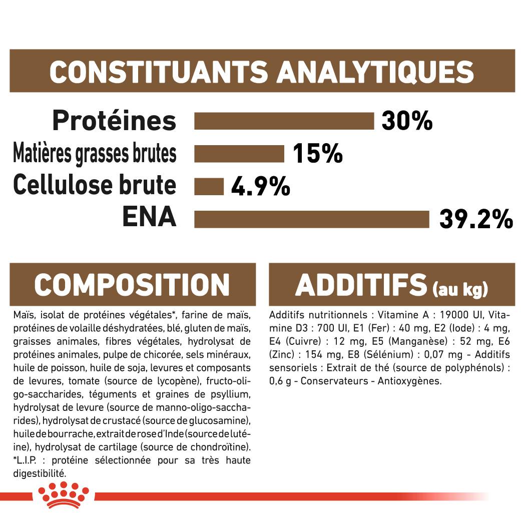Royal Canin - Royal Canin - Croquettes pour Chat Ageing Sterilised 12+ - 4 kg - Image 9