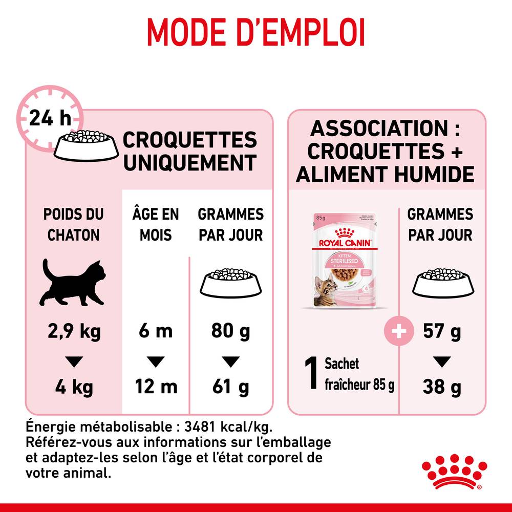 Royal Canin - Croquettes chaton stérilisé - ROYAL CANIN - Image 3