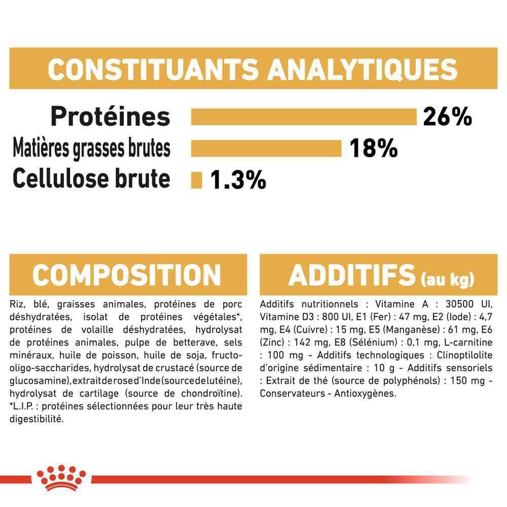 Royal Canin - Croquettes pour Bouledogue Français Adulte - ROYAL CANIN - Image 2