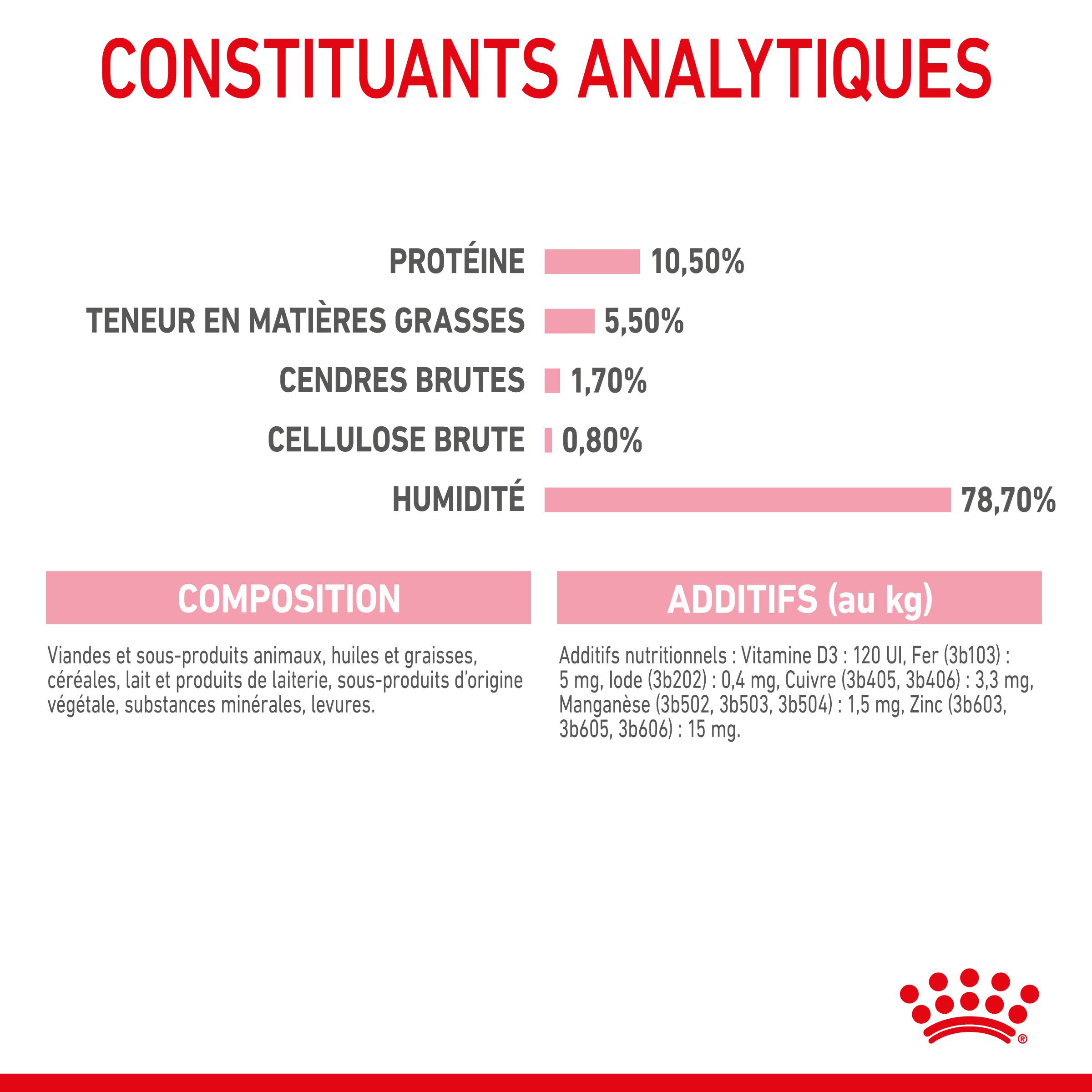 Royal Canin - Mousse pour chatons et chattes - ROYAL CANIN - Image 6