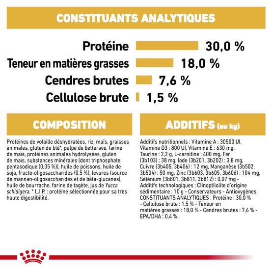 Royal Canin - Croquettes chiot Cavalier King Charles Junior – ROYAL CANIN - Image 7