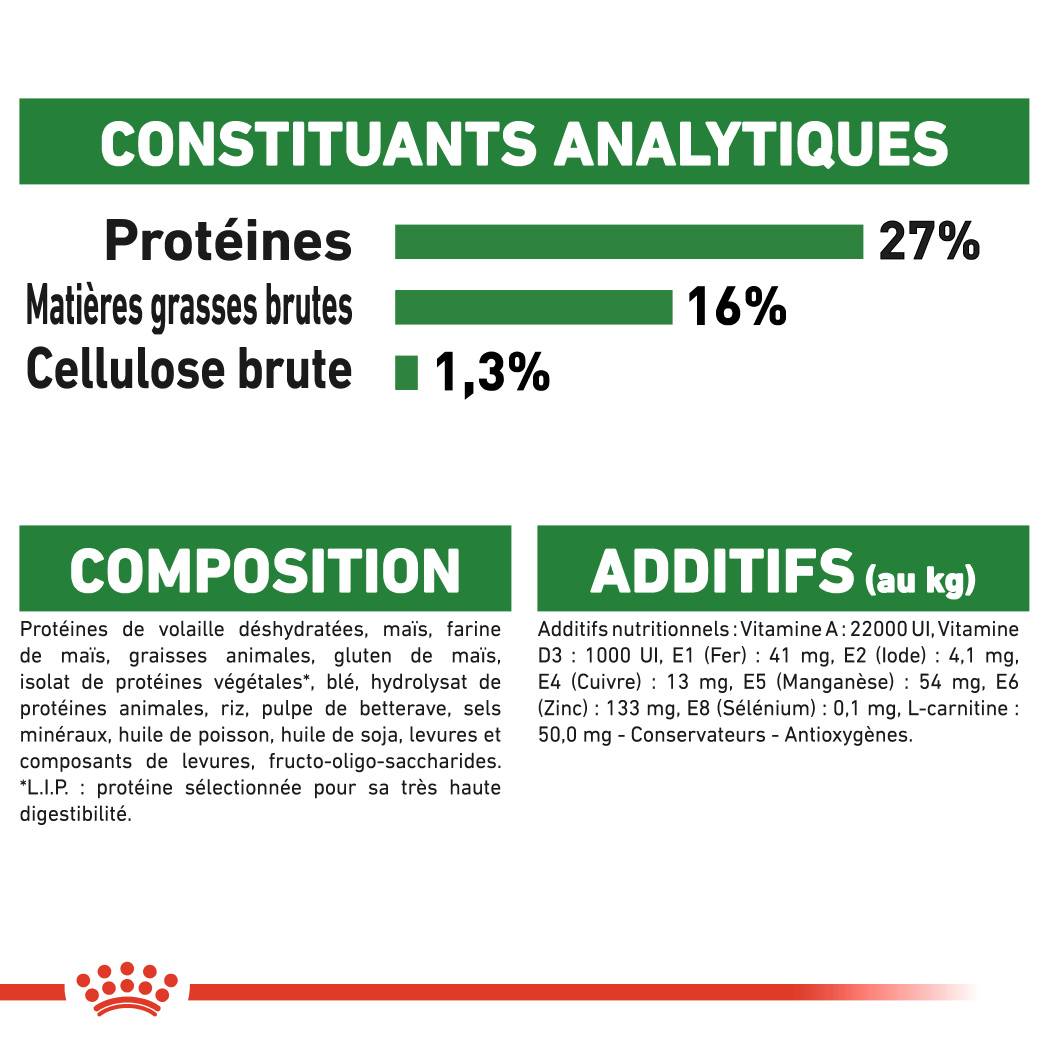 Royal Canin - Croquettes Chien Adulte Petit - ROYAL CANIN - Image 5