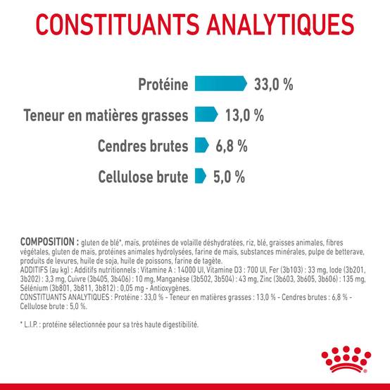 Royal Canin - Croquettes chat Urinary Care - ROYAL CANIN - Image 9