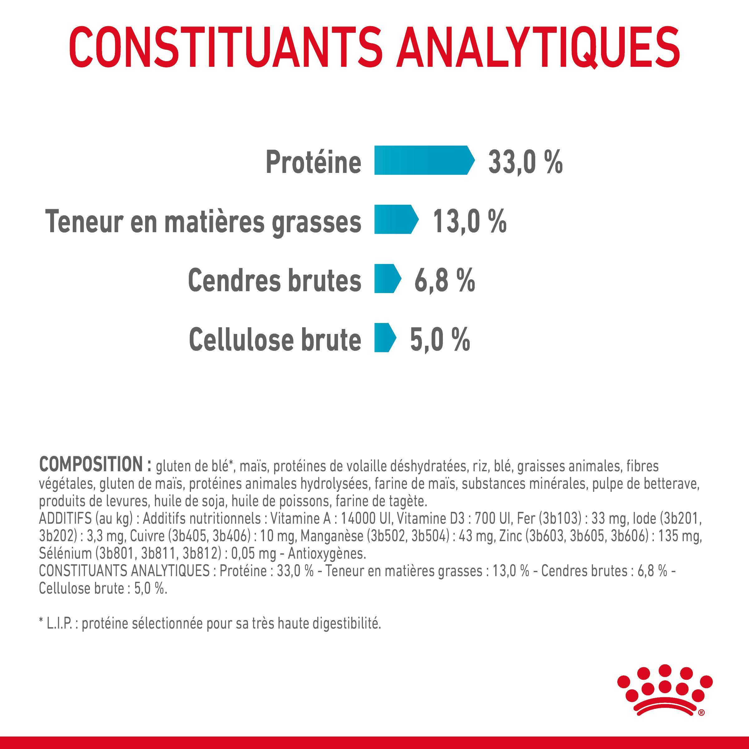 Royal Canin - Croquettes chat Urinary Care - ROYAL CANIN - Image 9