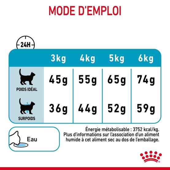 Royal Canin - Croquettes chat Urinary Care - ROYAL CANIN - Image 14