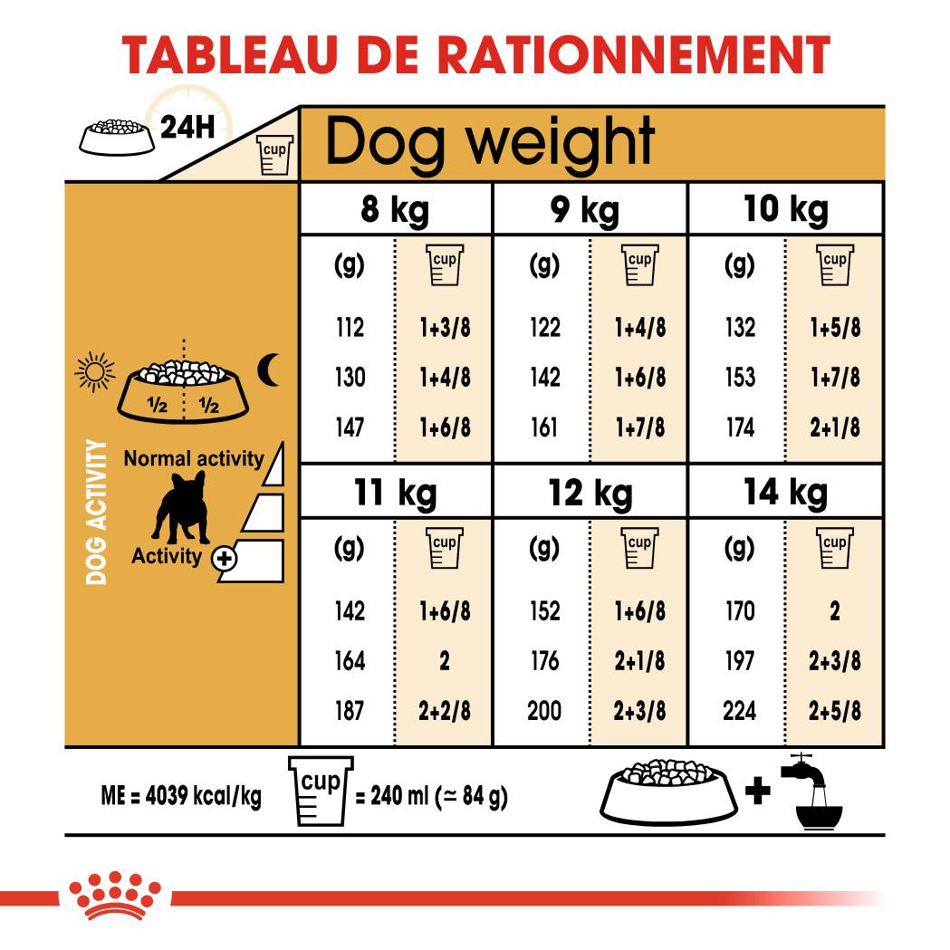 Royal Canin - Croquettes Chien French Bulldog Adulte - ROYAL CANIN - Image 4