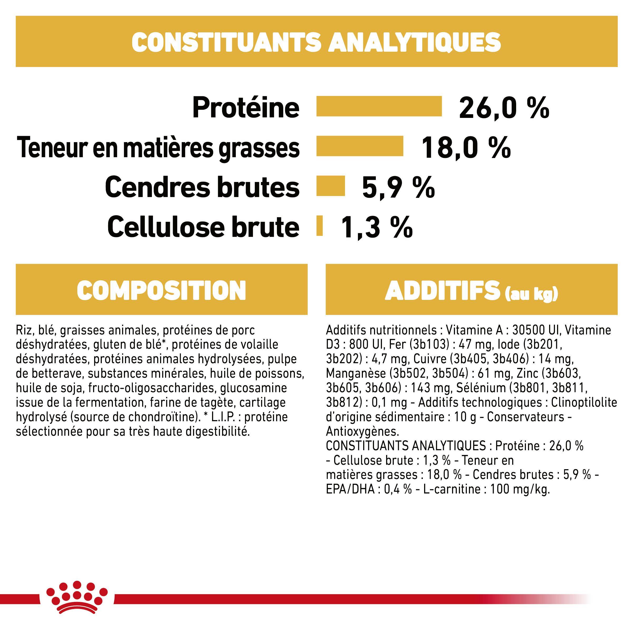 Royal Canin - Croquettes Chien French Bulldog Adulte - ROYAL CANIN - Image 7