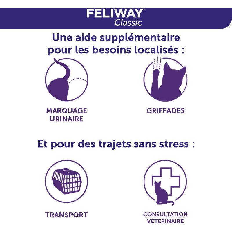 Spray Anti-Stress Chat – FELIWAY - Image 5